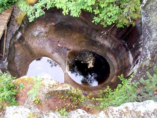 Giant's kettles, Finland